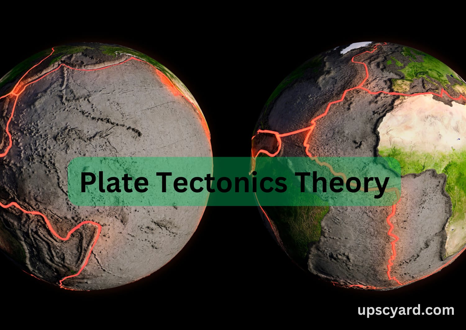 Plate Tectonics Theory UPSC YARD